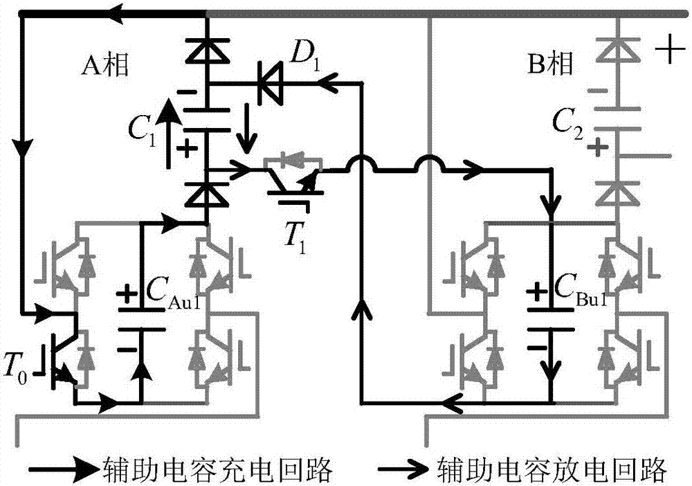 Zero DC voltage fault ride-through control method of multilevel modular converter (MMC) under asymmetric state of bridge arm parameters