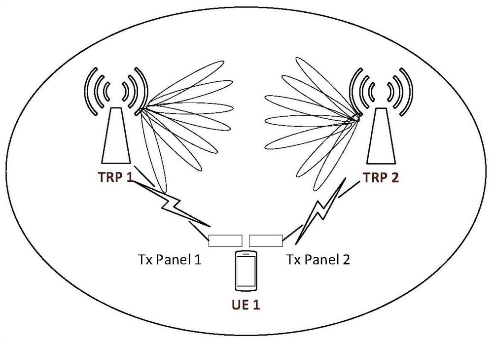 Data transmission method and system based on multi-antenna panel and storage medium