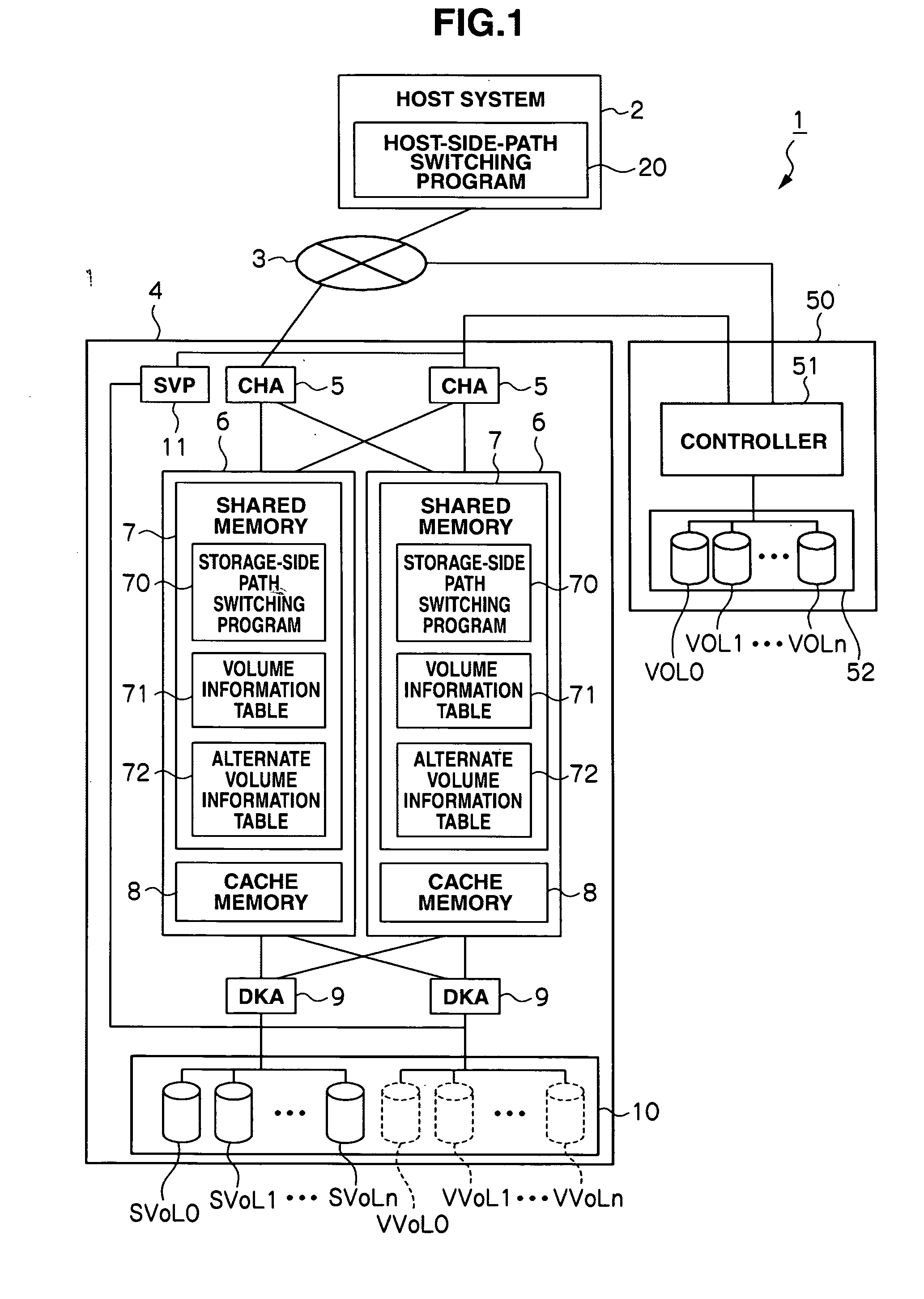 Storage system, and data management and migration method