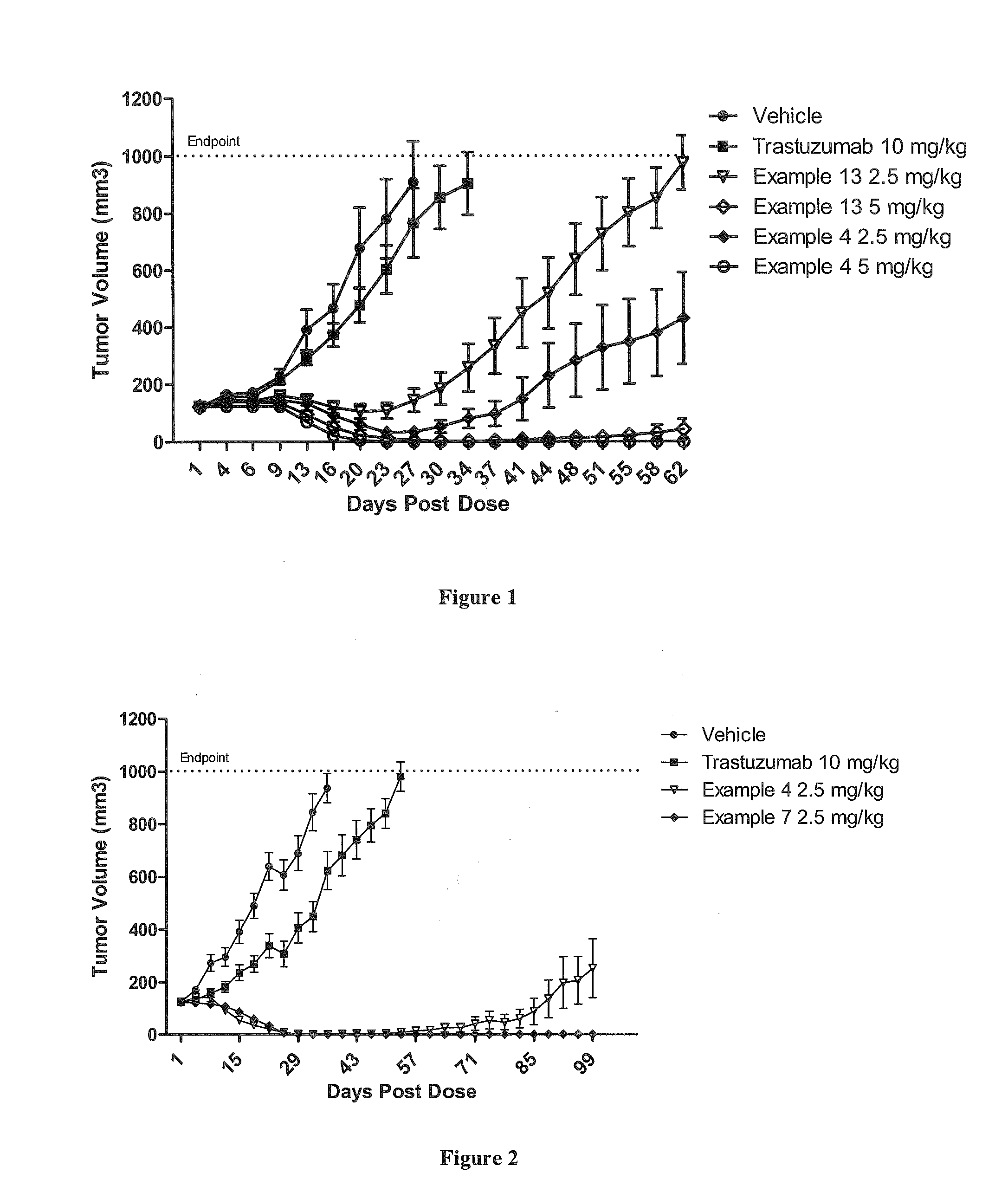 Protein-polymer-drug conjugates