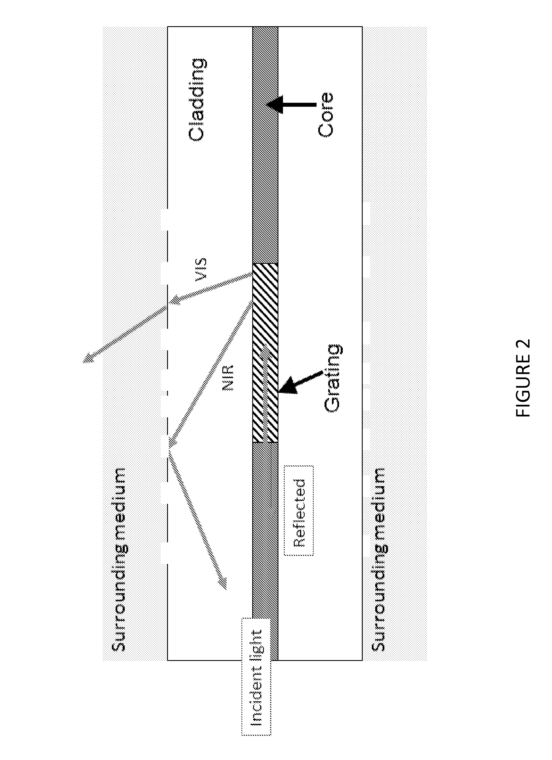 Optical fiber with grating and particulate coating