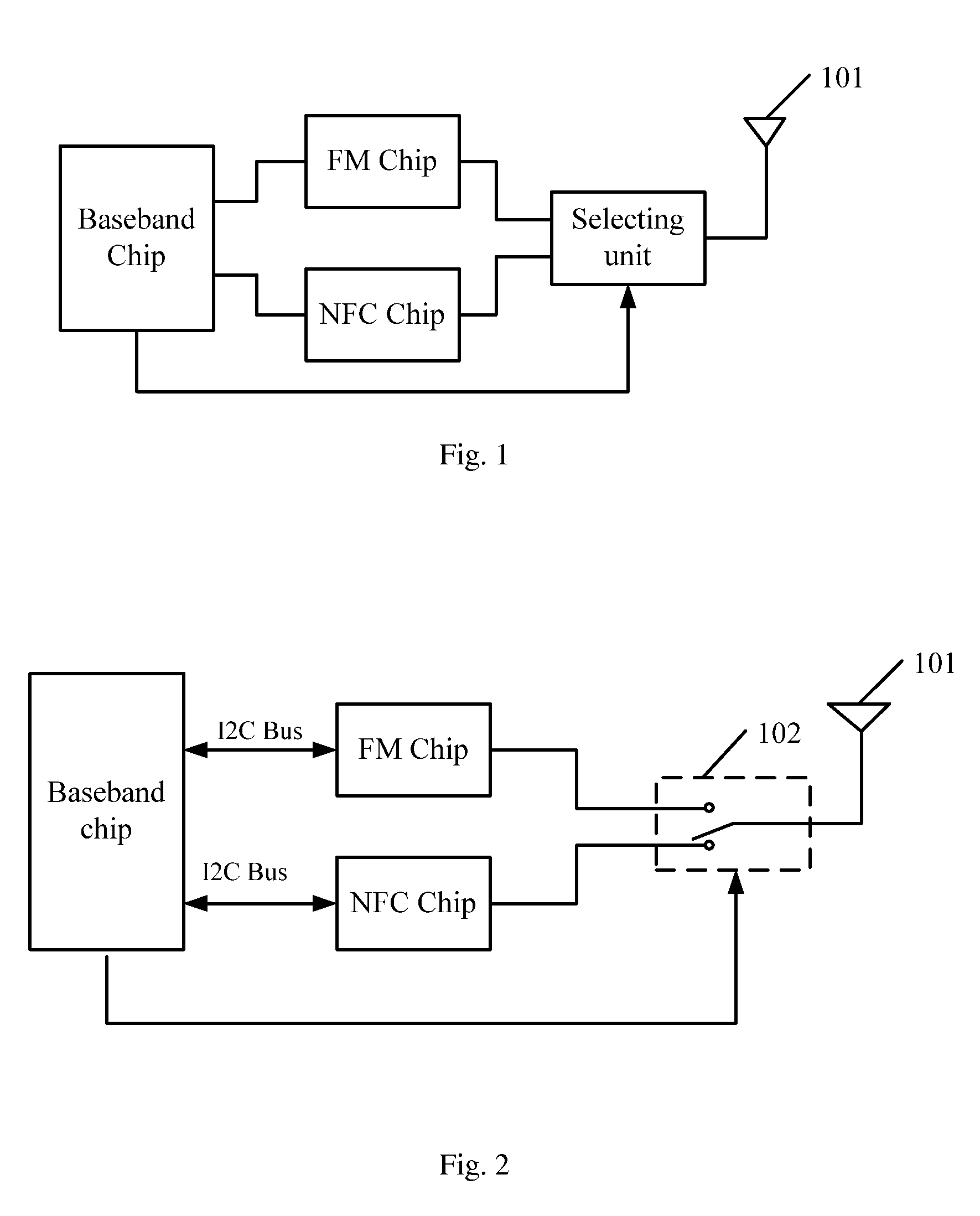 Mobile terminal using common antenna for performing NFC function and FM-TX function