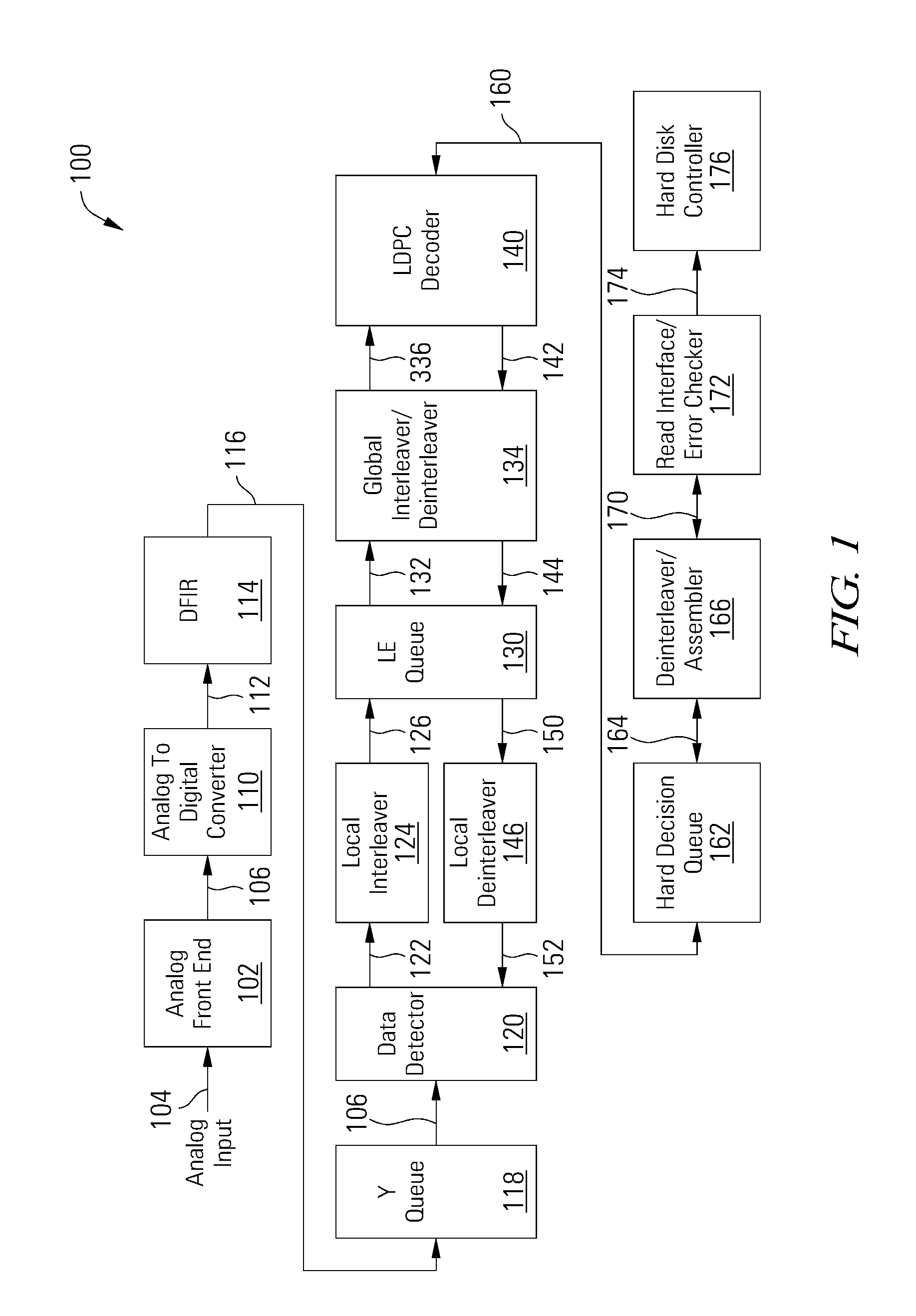 Data Processing System with Failure Recovery