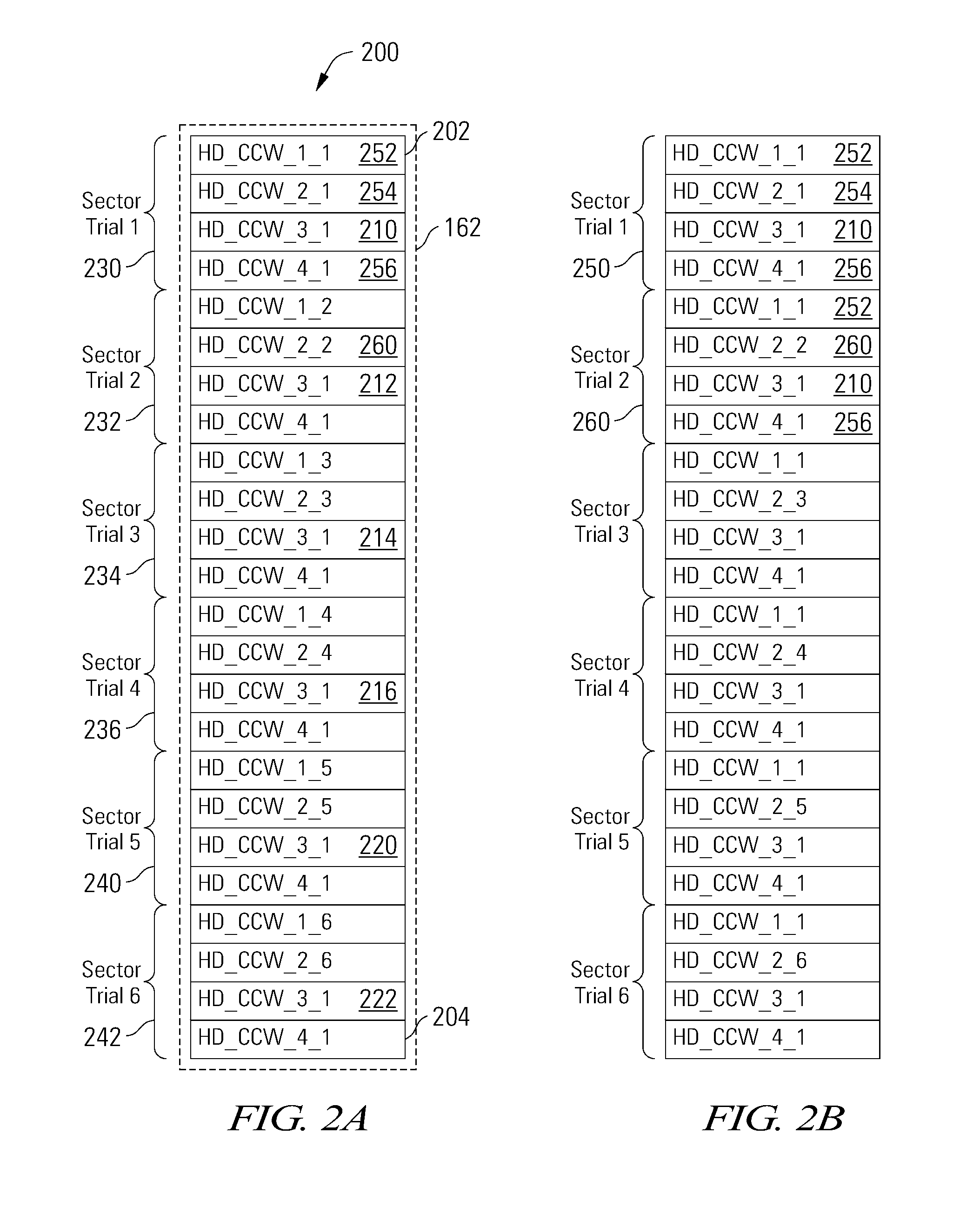 Data Processing System with Failure Recovery