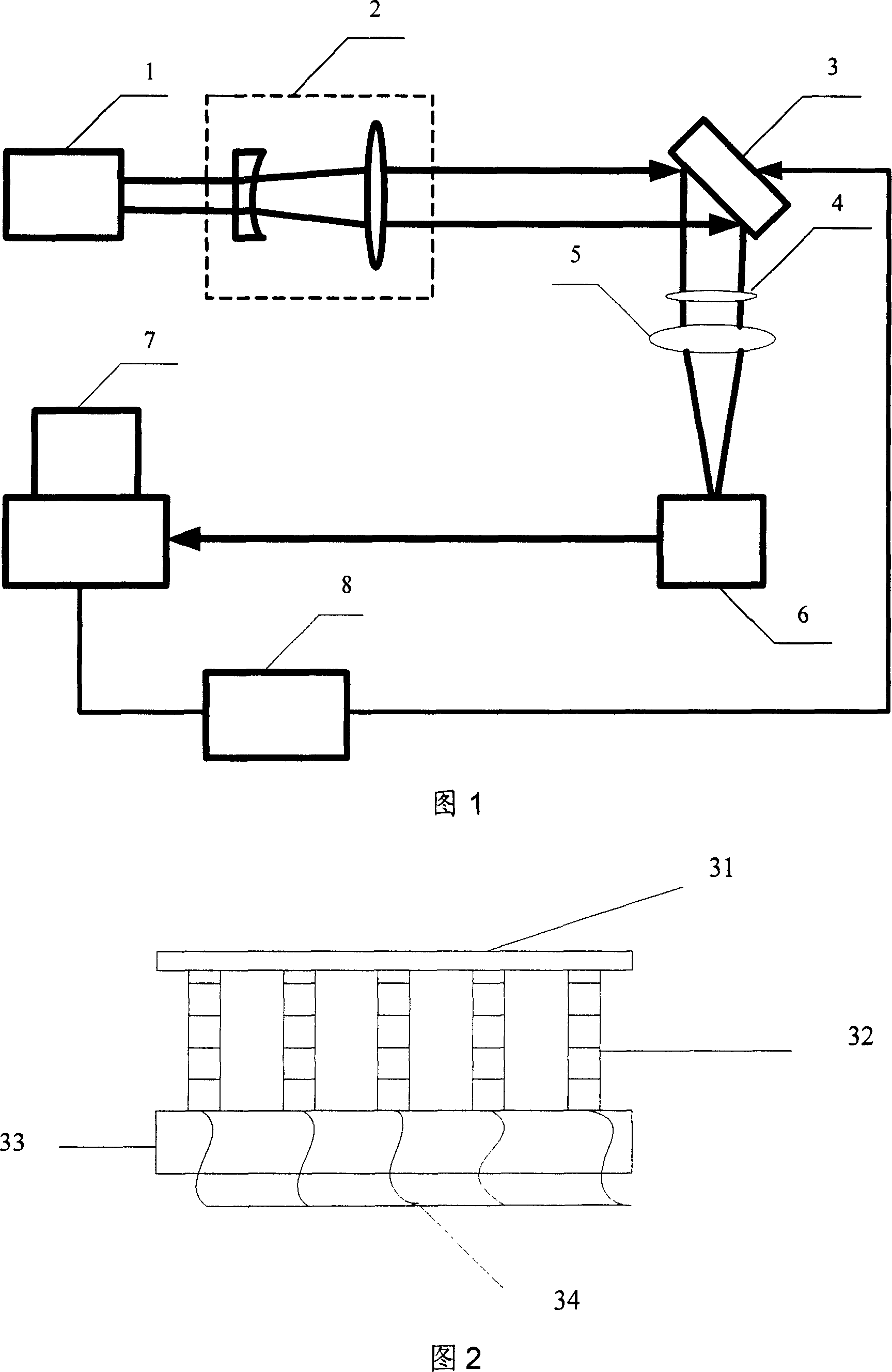 Device for realizing light beam automatic shaping using shape changing lens