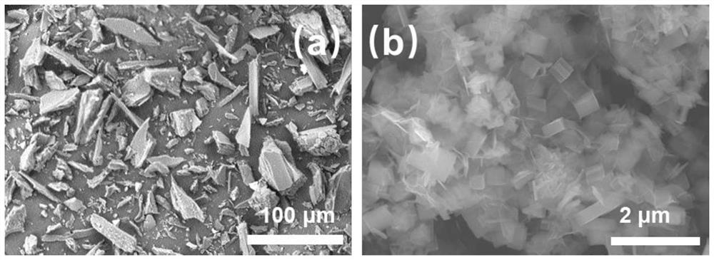 Preparation method and application of sodium vanadium oxyfluorophosphate/graphene composite electrode material