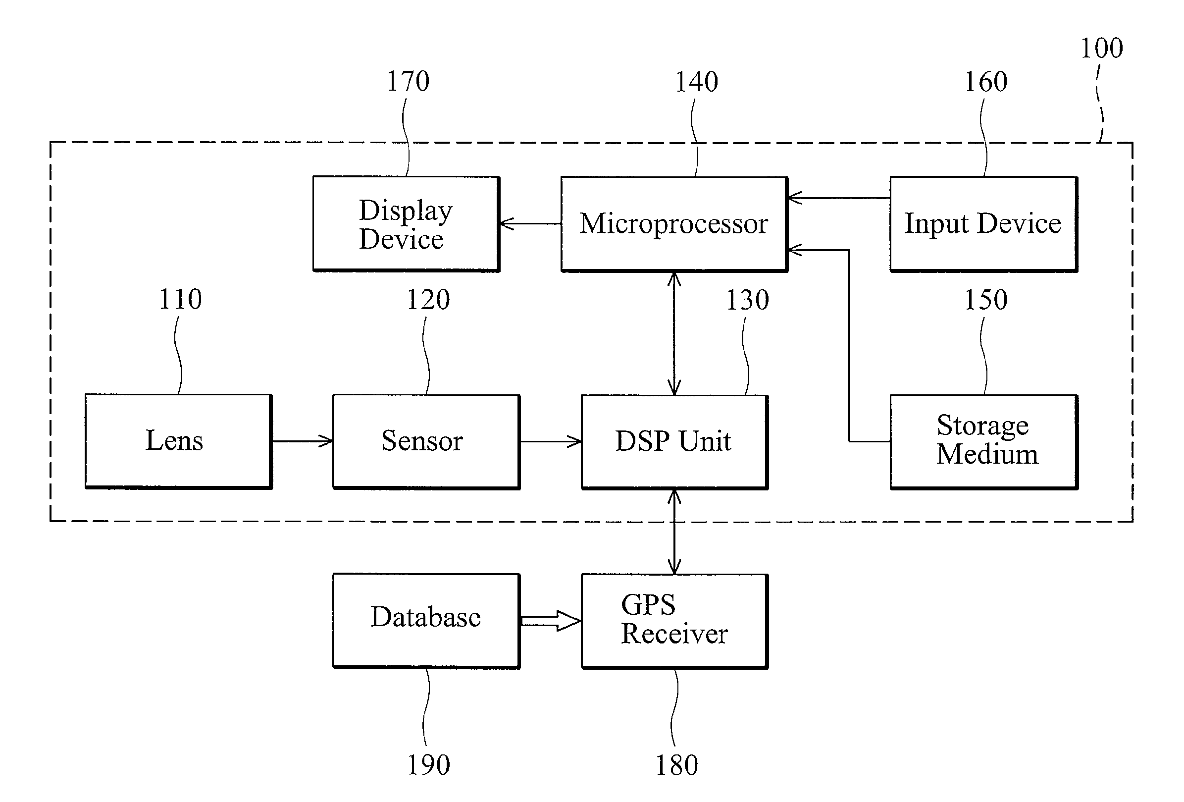 Image extraction apparatus comprising a GPS receiver and image processing method for the same