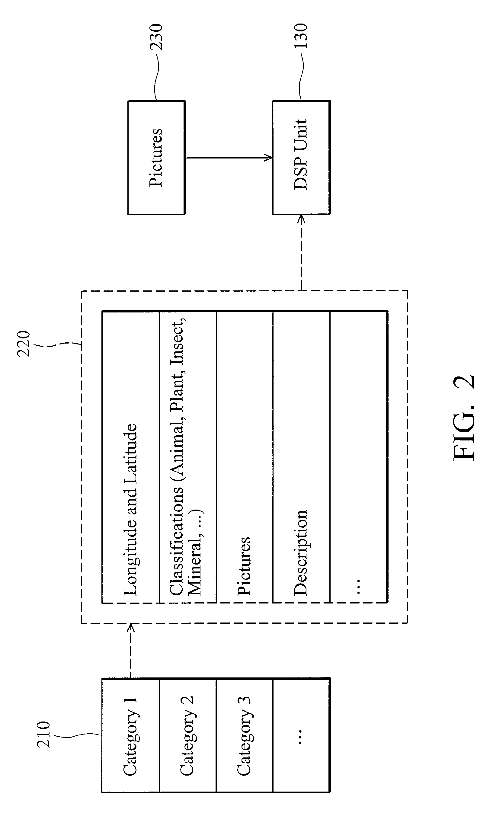 Image extraction apparatus comprising a GPS receiver and image processing method for the same