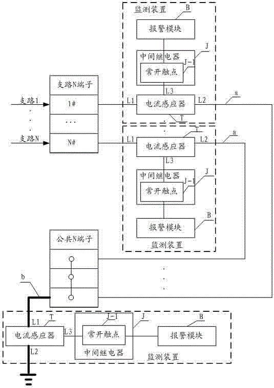 Method and device for monitoring line defects in bus differential protective current analog quantity of transformer substation