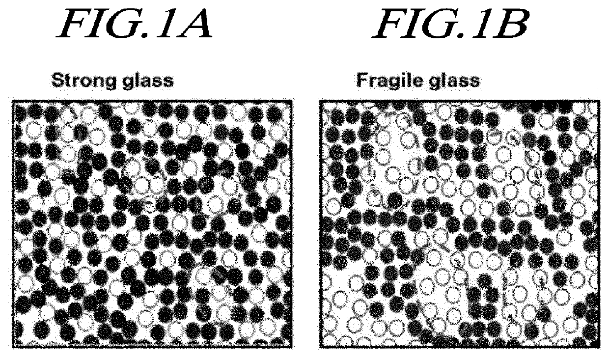 Resettable metallic glass and manufacturing method therefor