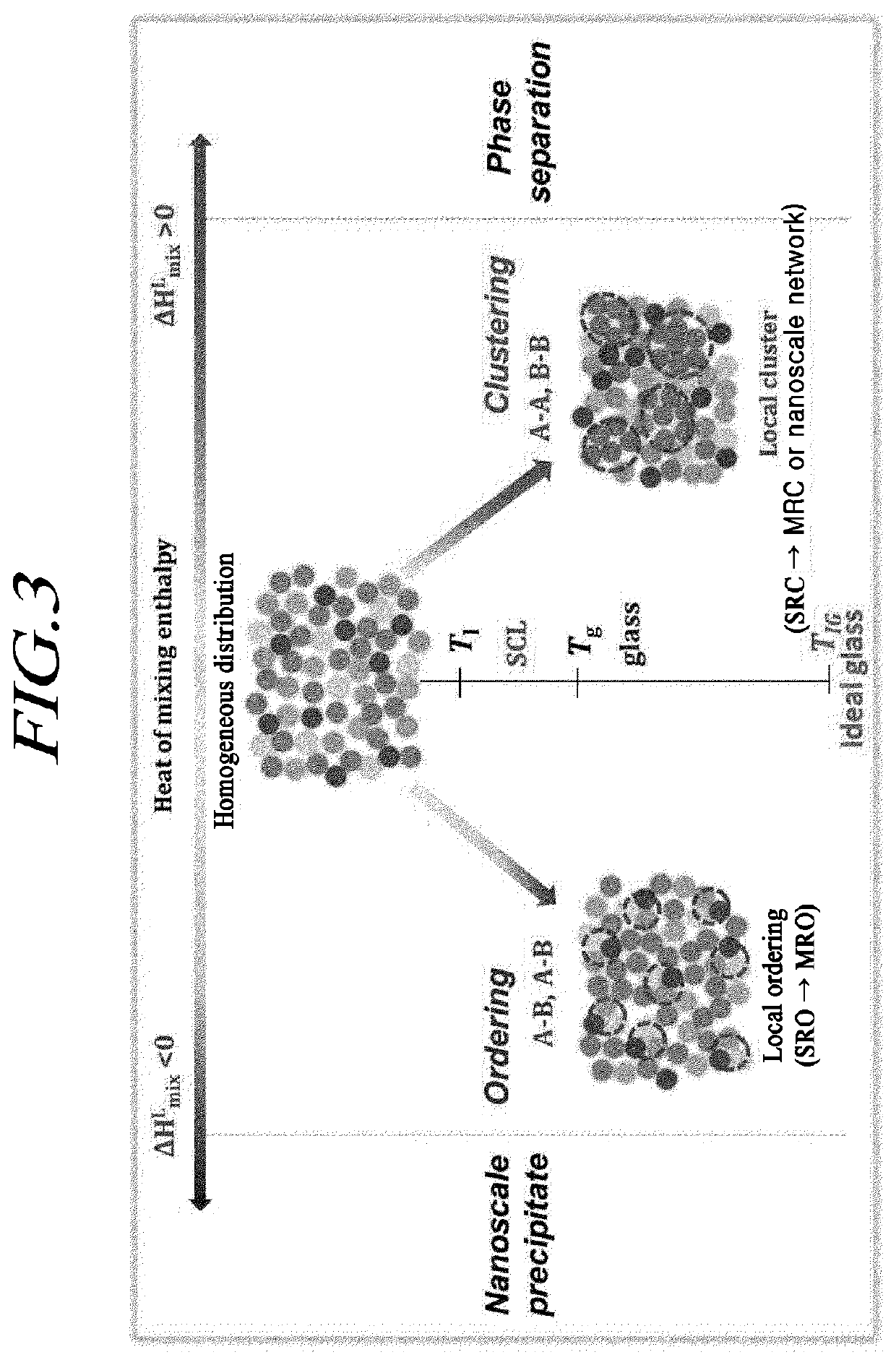 Resettable metallic glass and manufacturing method therefor