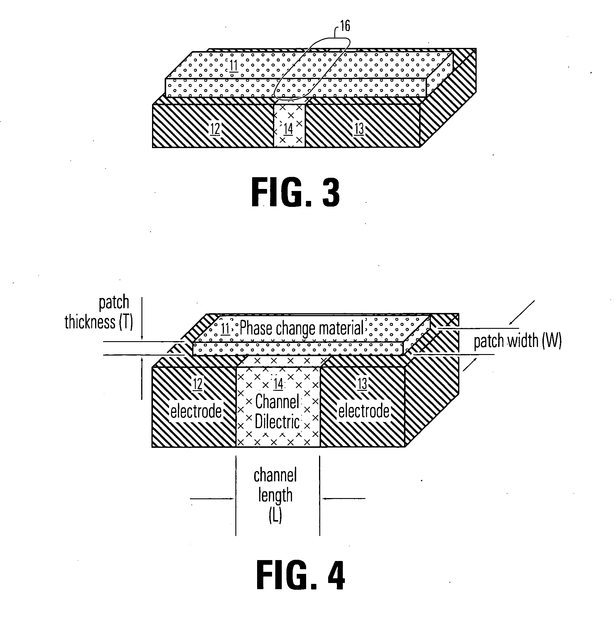 Manufacturing methods for thin film fuse phase change ram