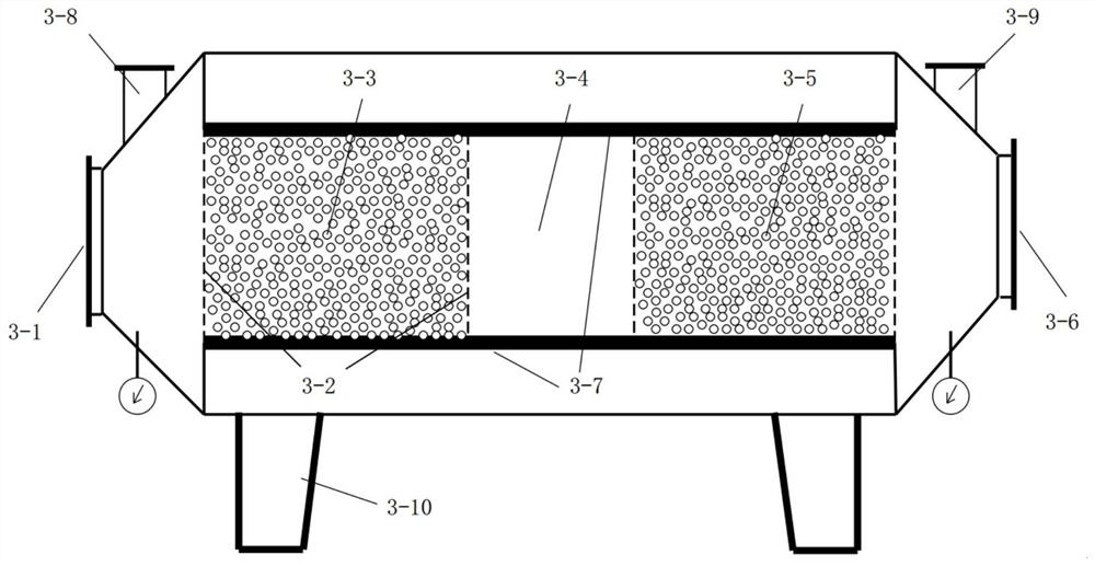 A kind of volatile organic compound treatment system and process