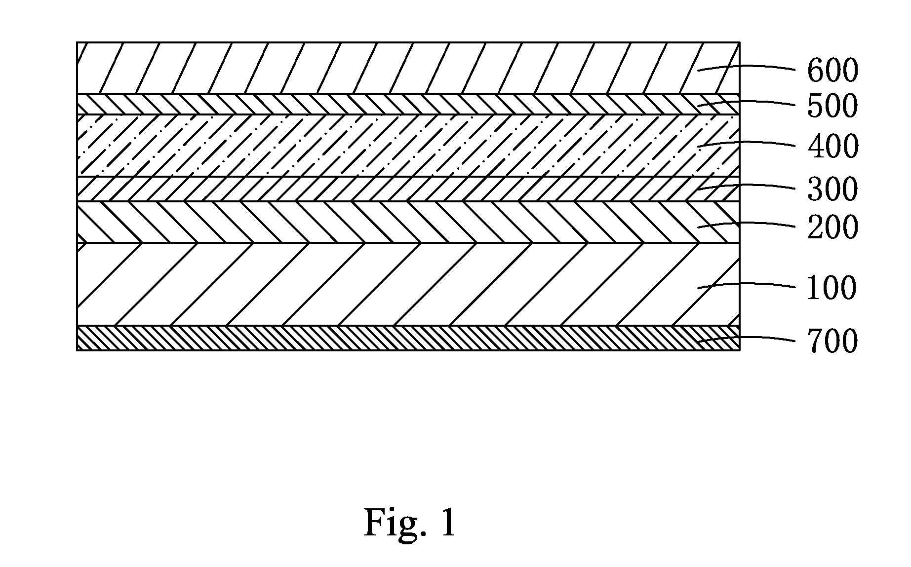 Method for manufacturing amoled display device and structure thereof