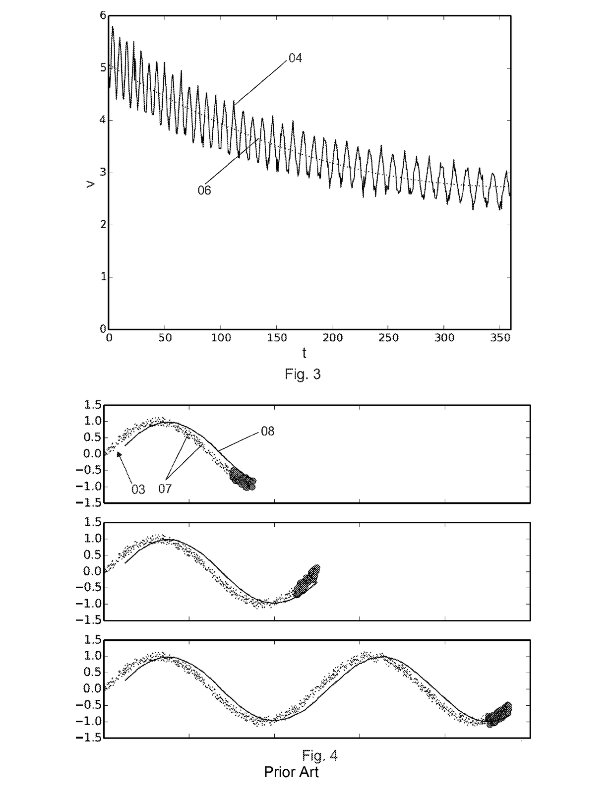 Method for generating a speed signal of an electric motor