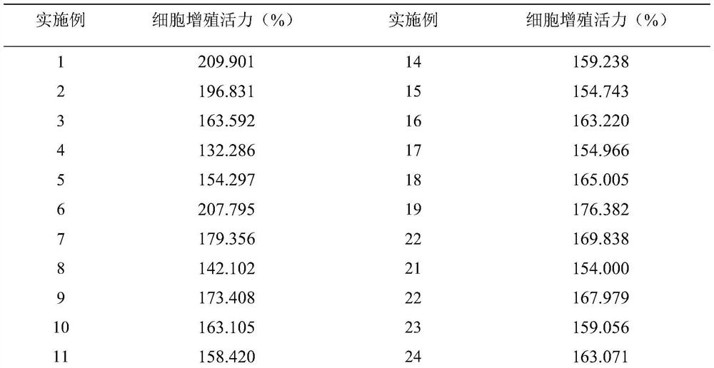 Antiviral traditional Chinese medicine composition and application thereof