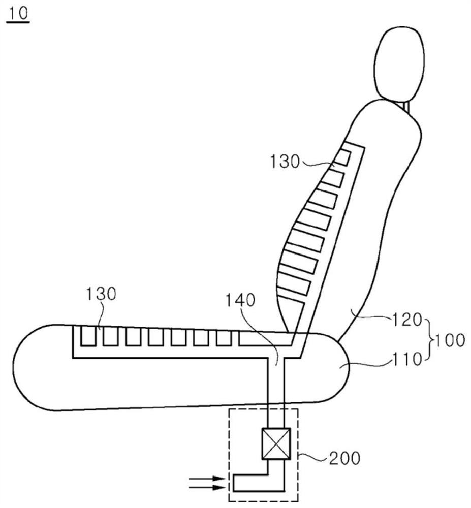 Pipe module and vehicle seat including the same