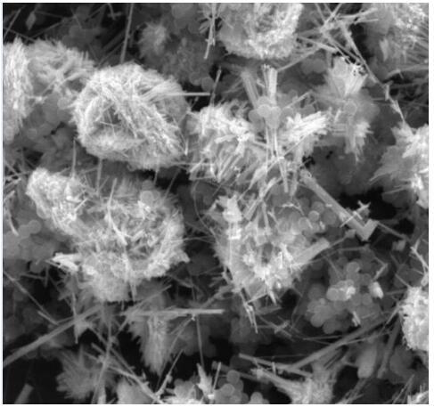 A preparation method of chromium and silver double metal doped nano-tungsten oxide@porous carbon negative electrode material