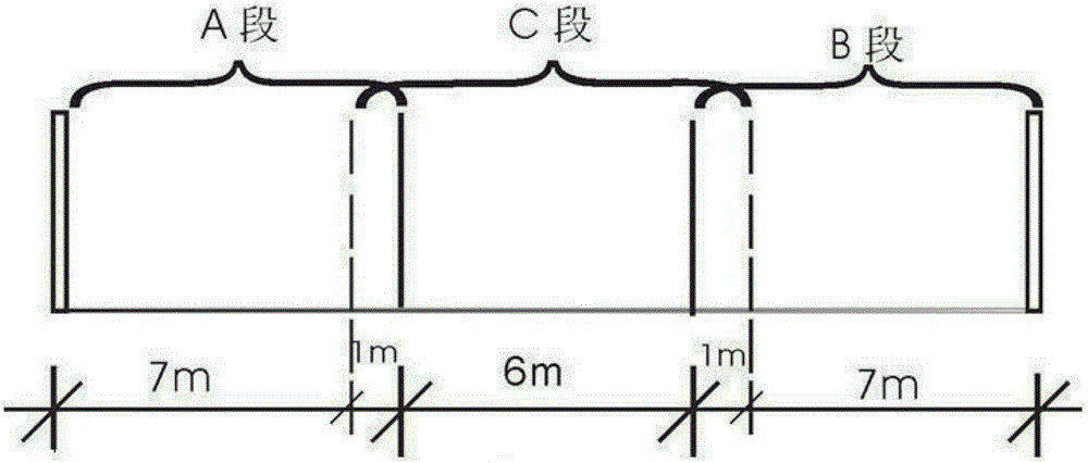 A mixed construction method for underground engineering