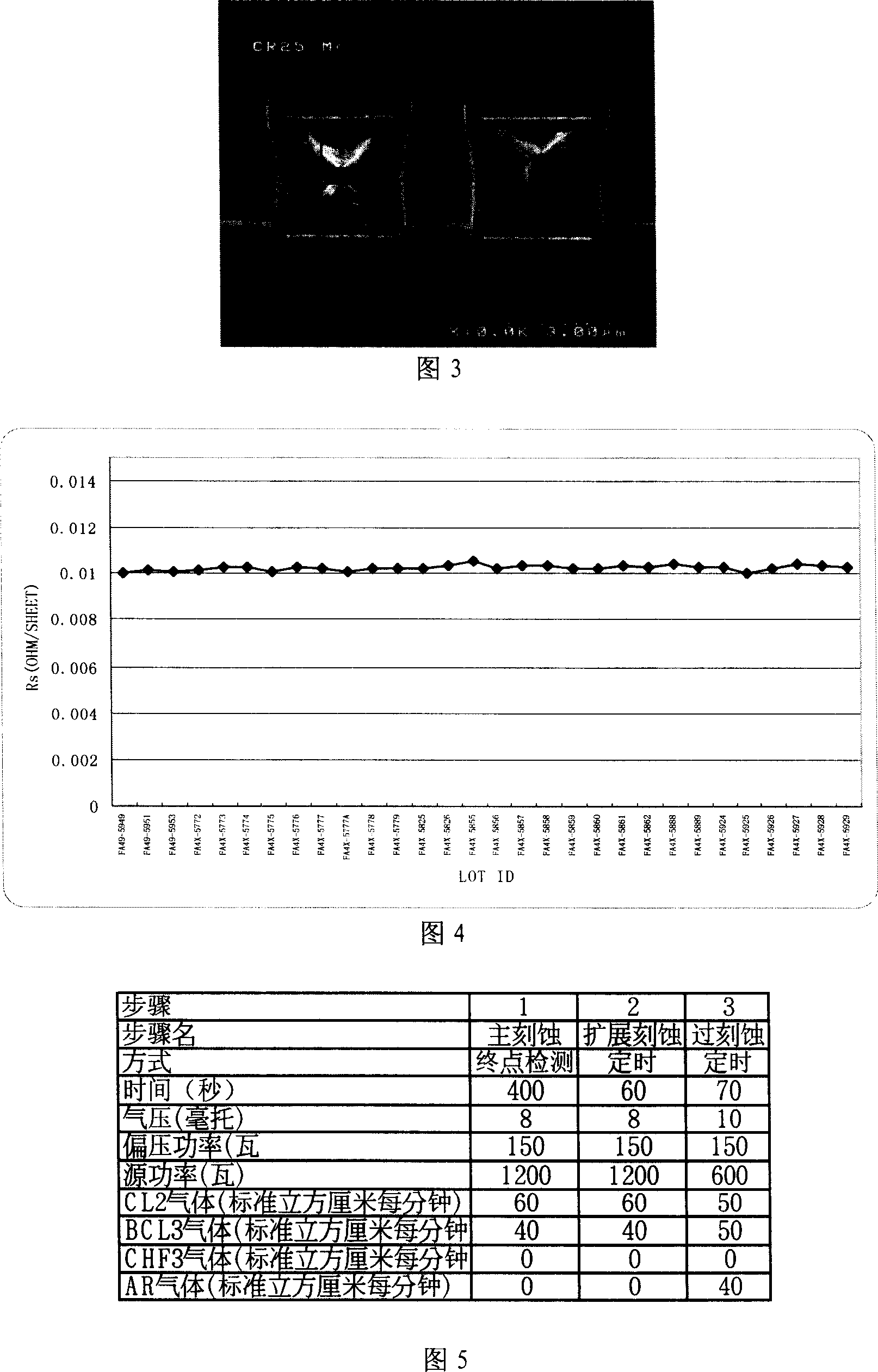 Method for making thick metal inductance in integrated circuit