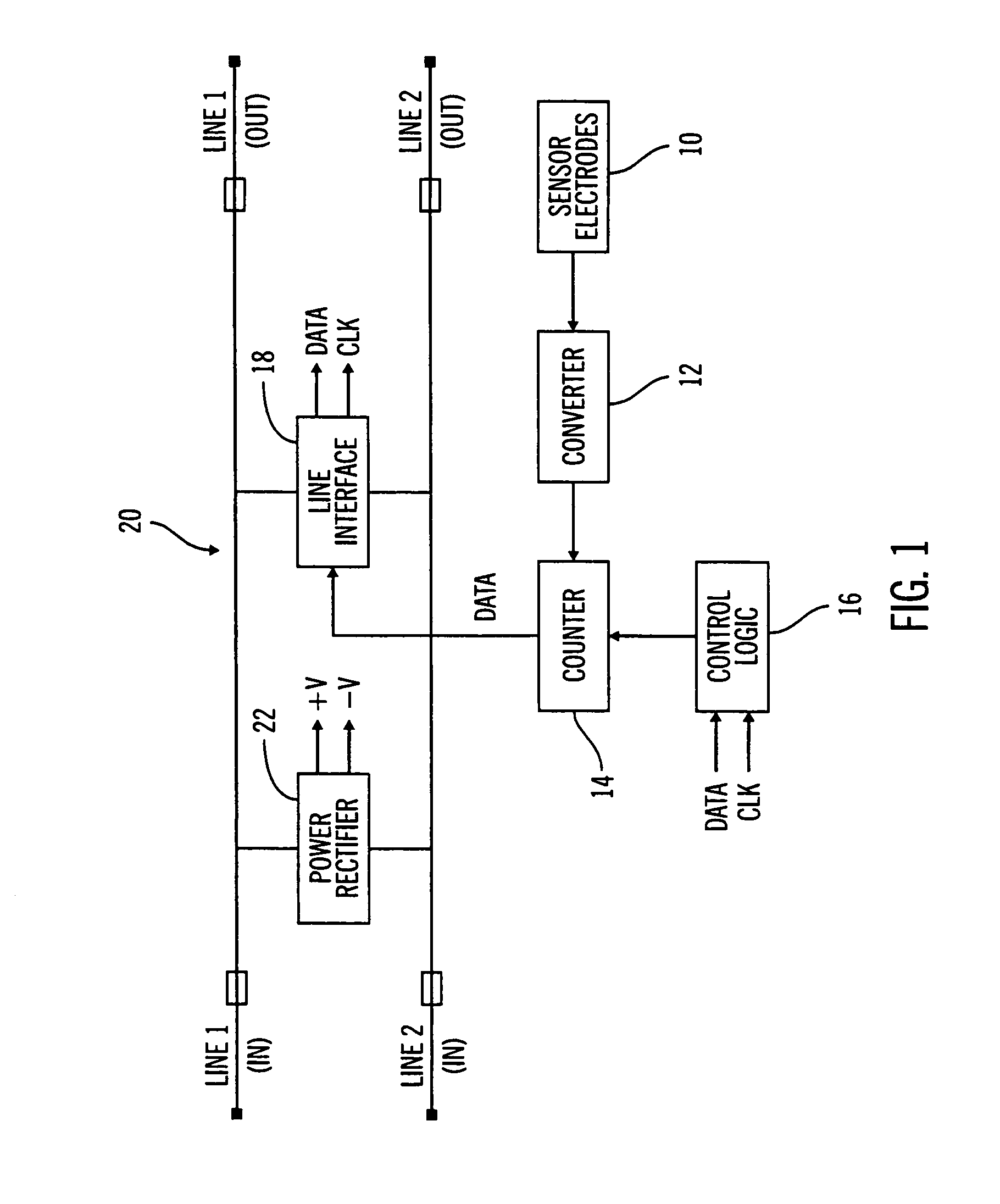 Implantable sensor electrodes and electronic circuitry