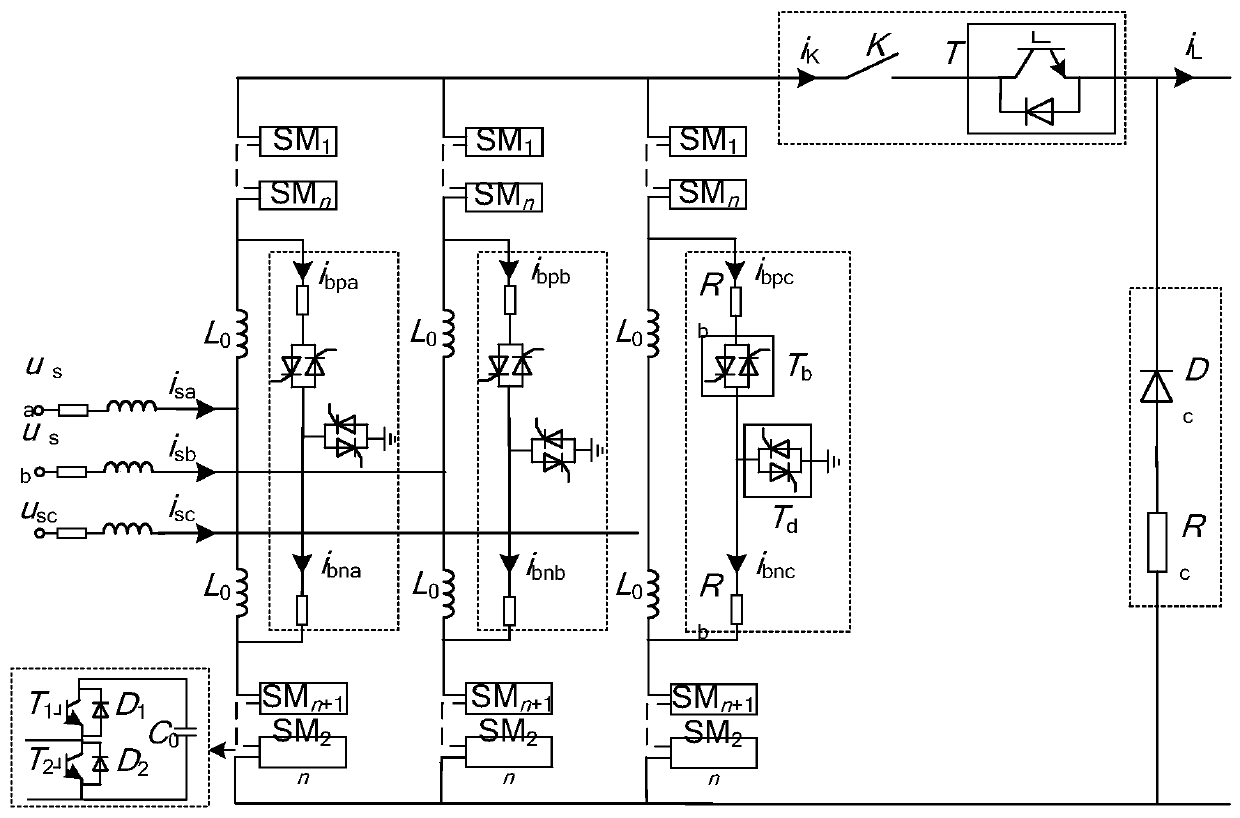A Method for Clearing DC Faults in a Current-Shifting Multilevel Converter Topology