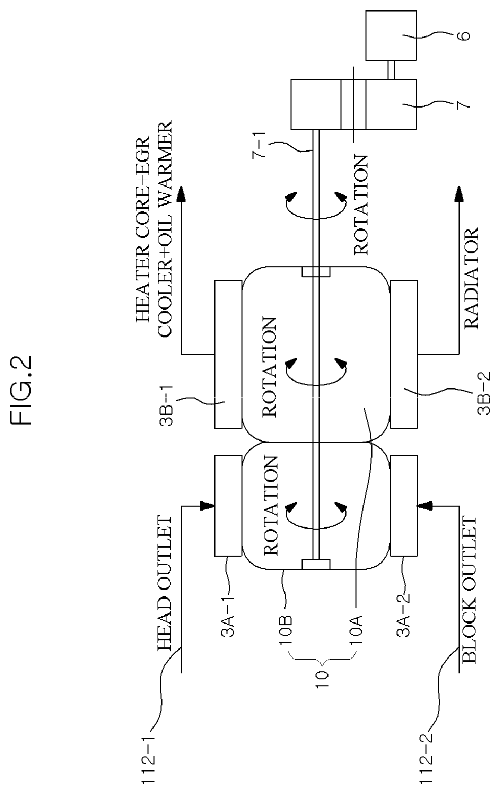 Vehicle thermal management system using two-port type integrated thermal management valve and cooling circuit control method of vehicle thermal management system
