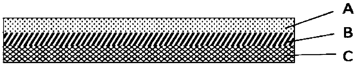 Anti-radiation loess composite non-woven fabric for threading and preparation method thereof