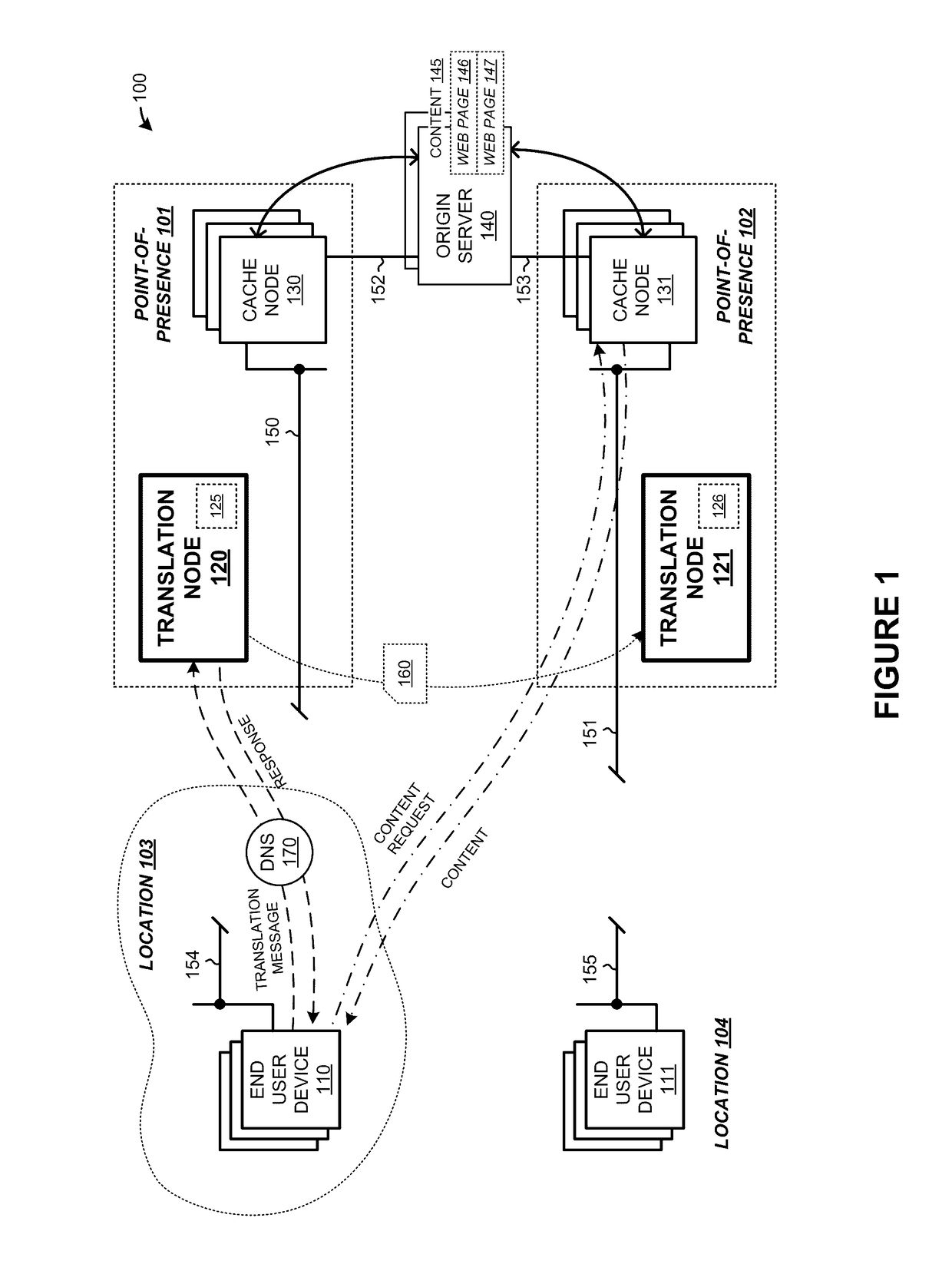 Enhanced domain name translation in content delivery networks