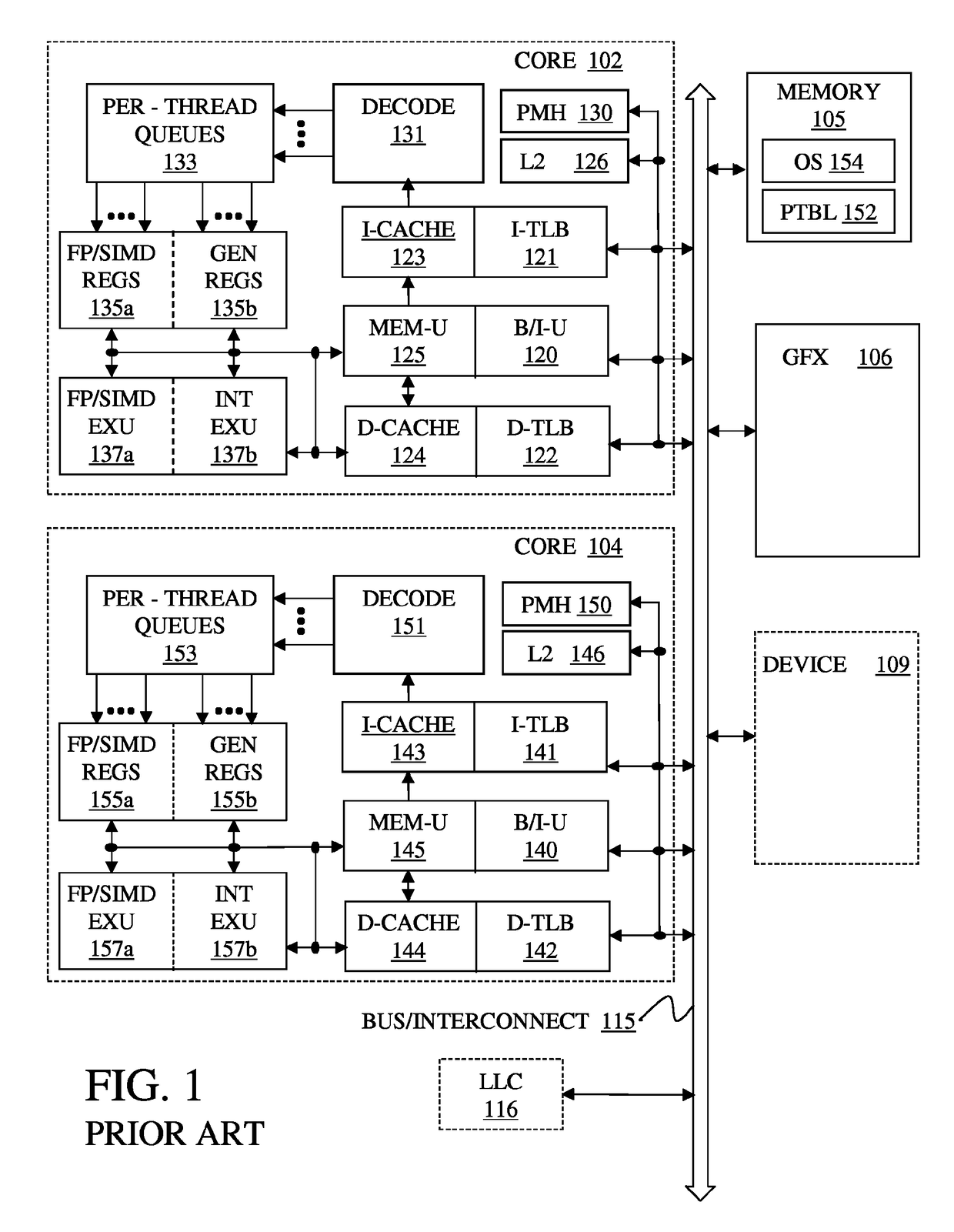Method and apparatus for TLB shoot-down in a heterogeneous computing system supporting shared virtual memory