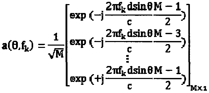 Multi-beam high-resolution detecting method for underwater sunk and buried target