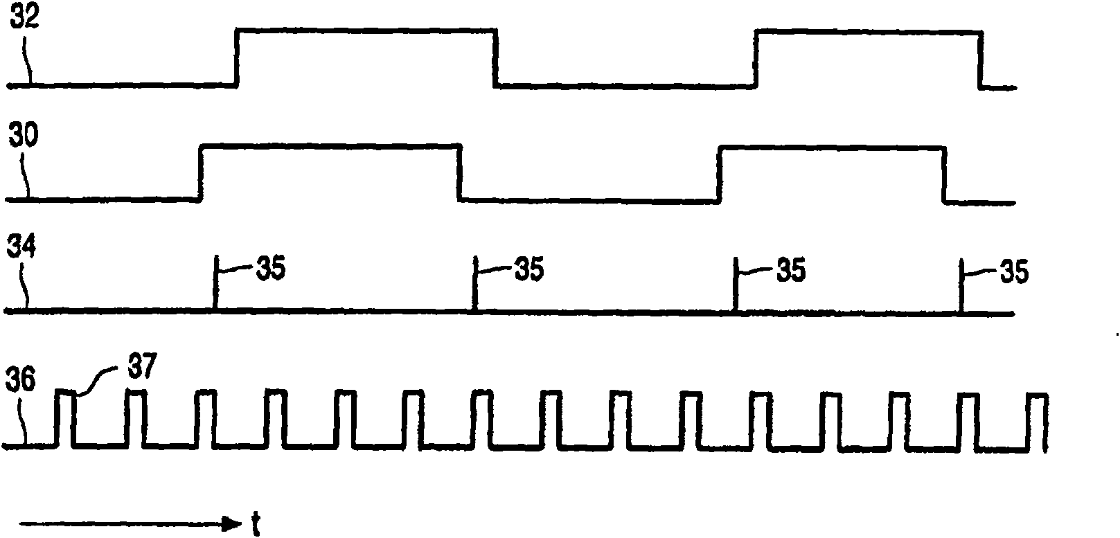 Conditional access apparatus and method