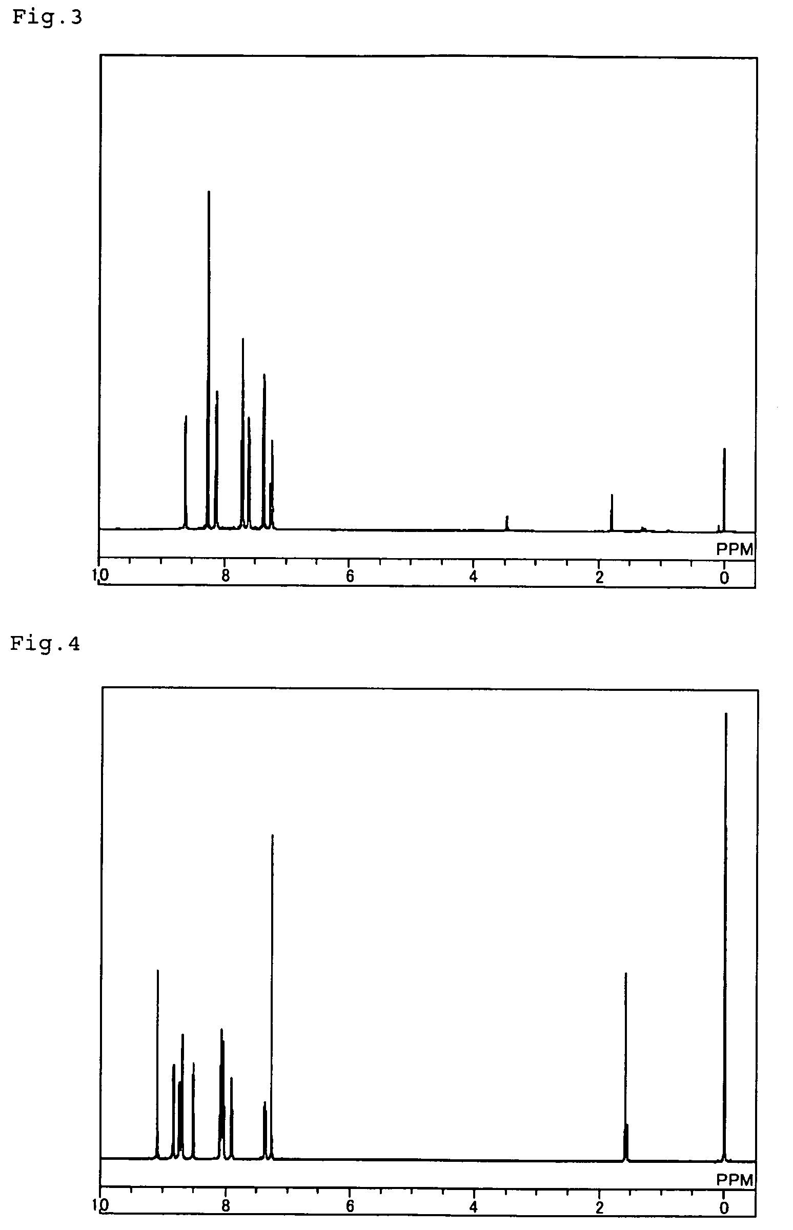 Substituted bipyridyl compound and organic electroluminescent device