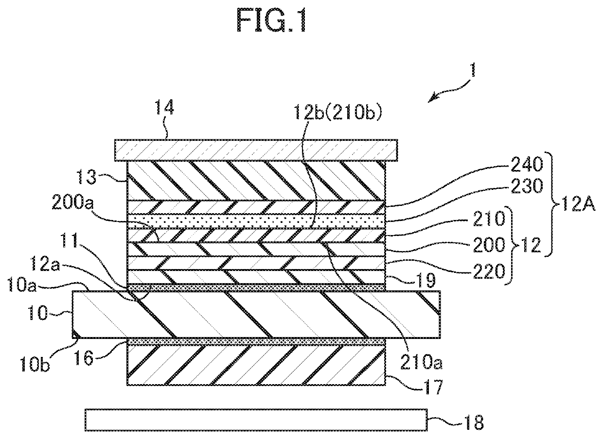 Reinforced polarizing optical film laminate for powered vehicle, and optical display panel in which said reinforced polarizing optical film laminate is used