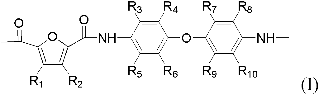 High-molecular-weight furyl aromatic polyamide, preparation method and application thereof