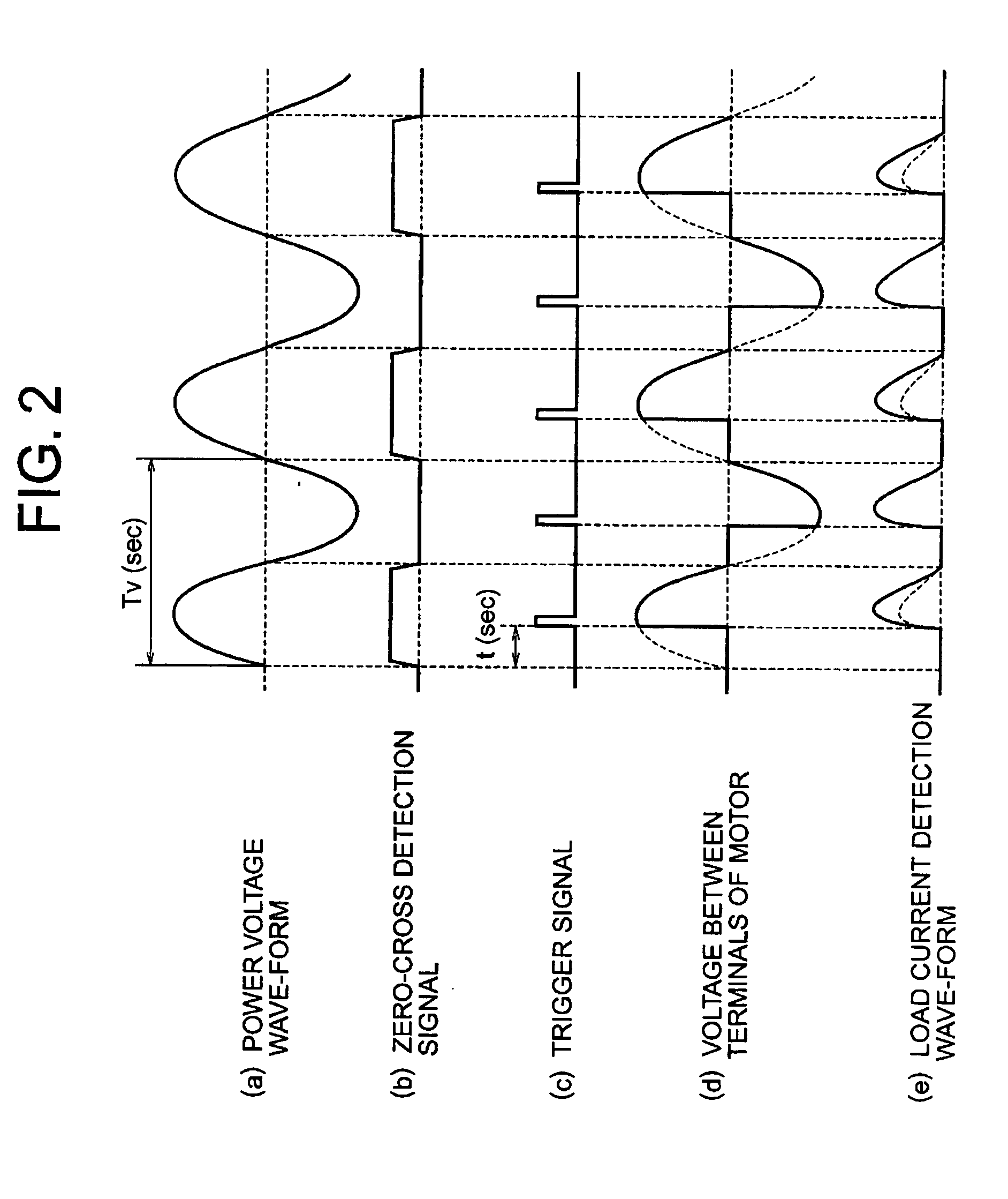 Motor control apparatus and electric appliance using the same