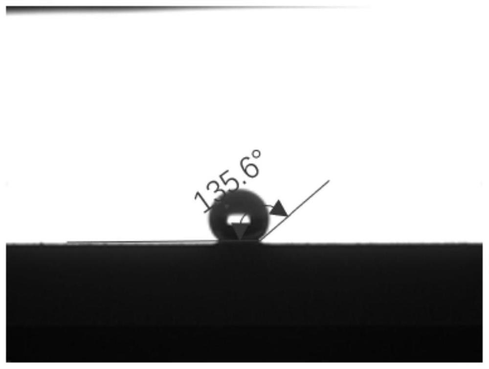 Hydrophobic hard coating suitable for high-frequency electrotome and preparation method of hydrophobic hard coating