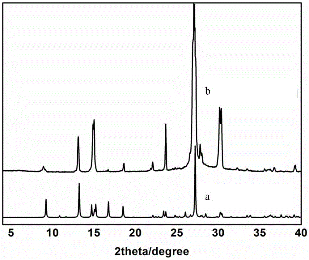 Pharmaceutical cocrystal of deferiprone with maleic acid as precursor, and preparation method thereof