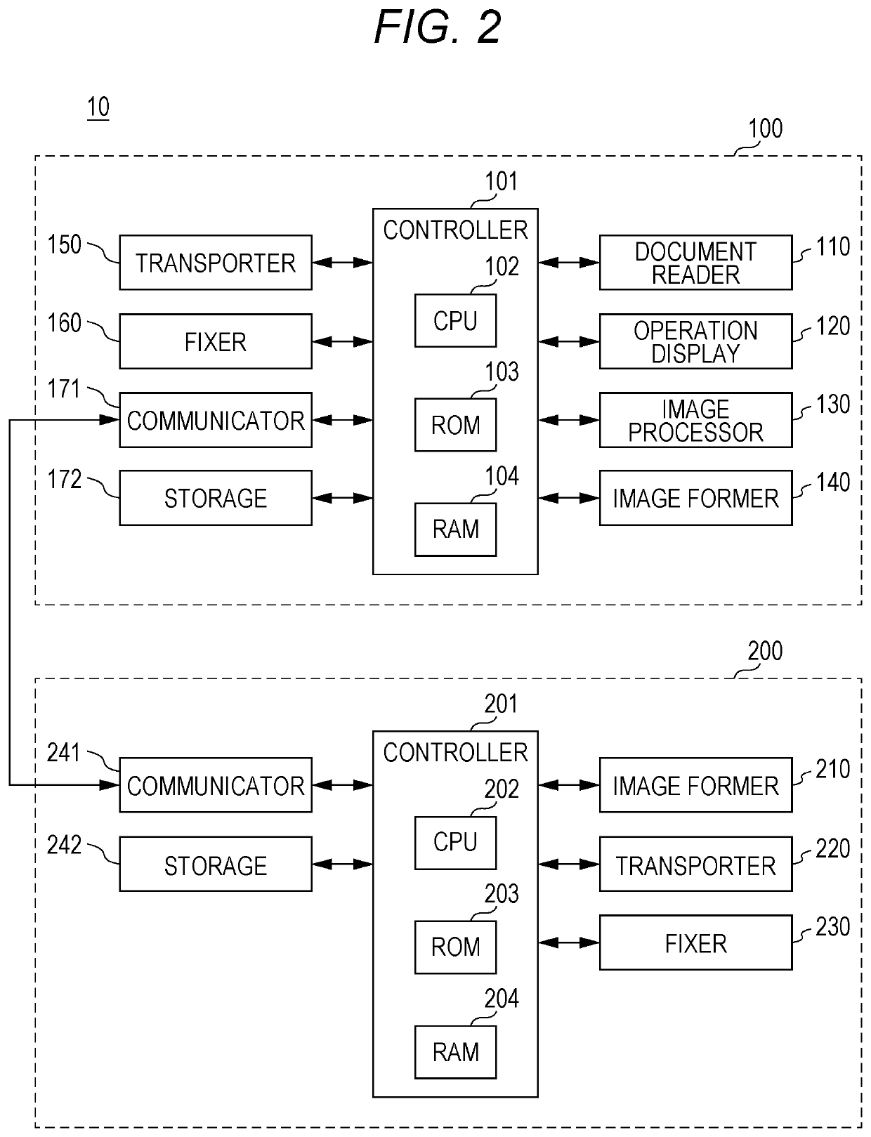 Image forming system, transport control method, and program