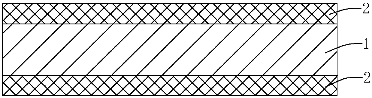 Cold bending profile steel and forming process thereof