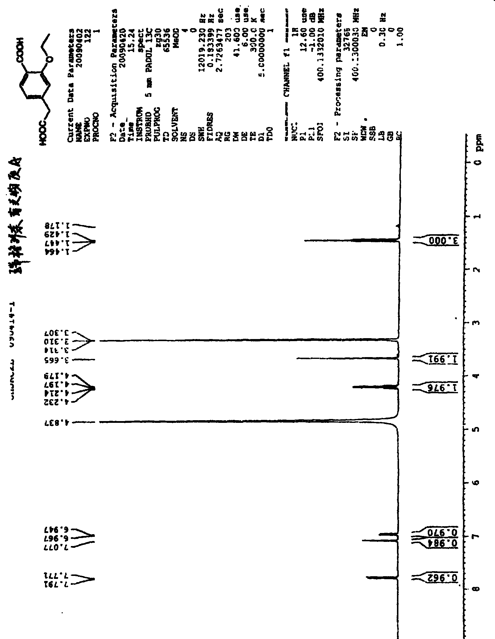 Preparation method of 3-ethyoxyl-4-carboxylphenylacetic acid