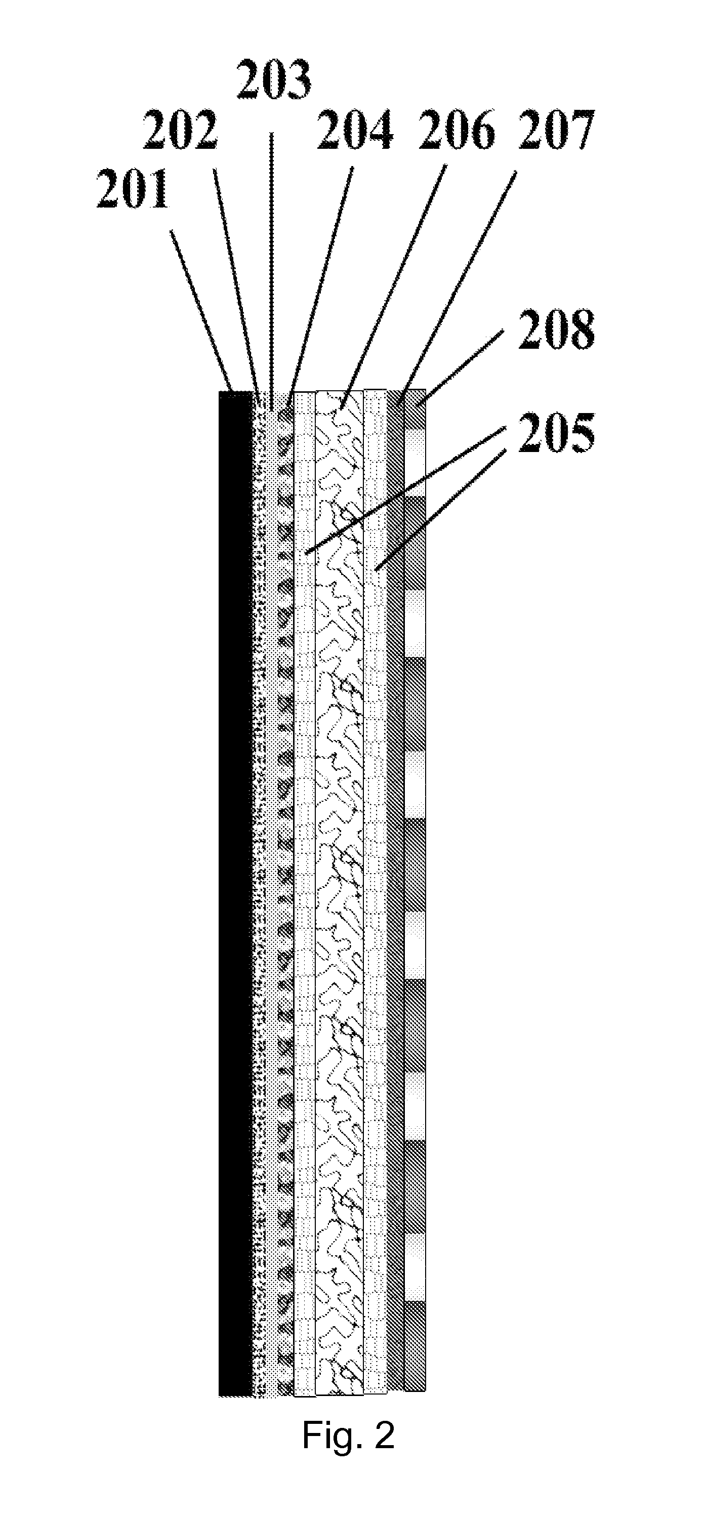 Transparent conductive coatings for use in highly flexible organic photovoltaic films on thin flexible substrates with pressure-sensitive adhesives