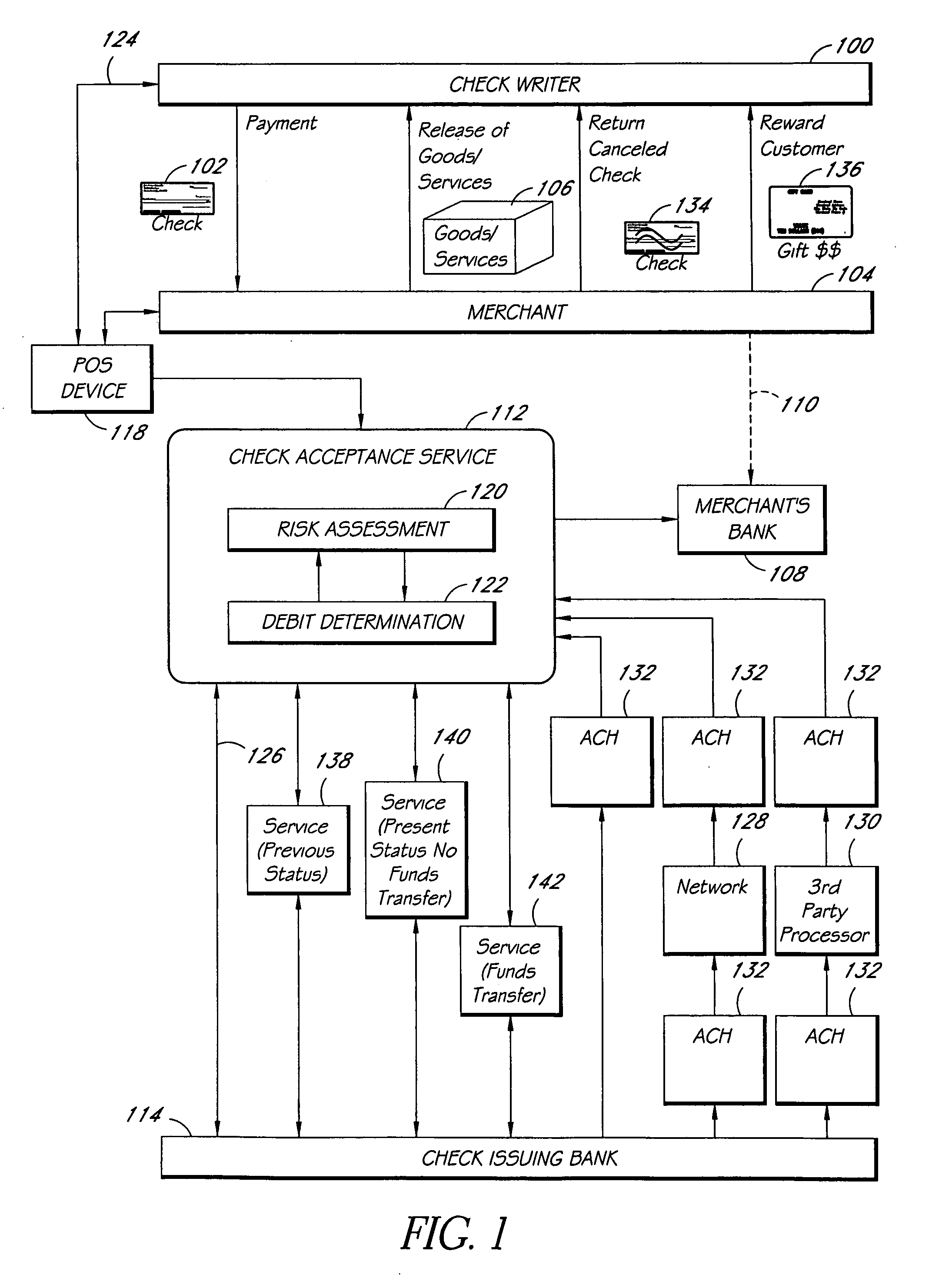 Systems and methods for rewarding debit transactions