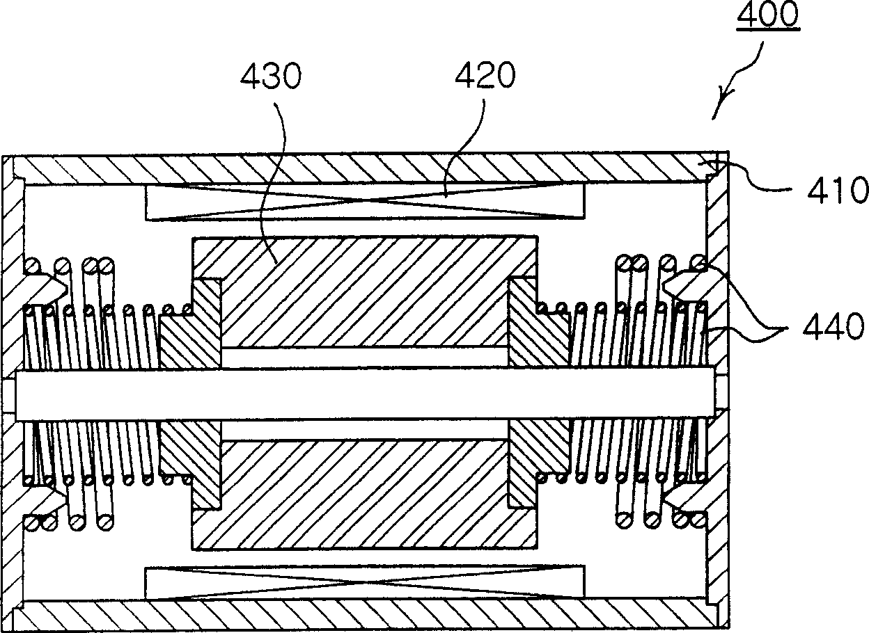 Linear vibration motor using resonance frequency