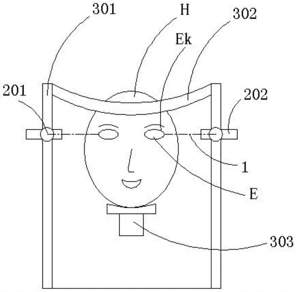 Method utilizing ophthalmology equipment for detecting exophthalmic degree and ophthalmology equipment