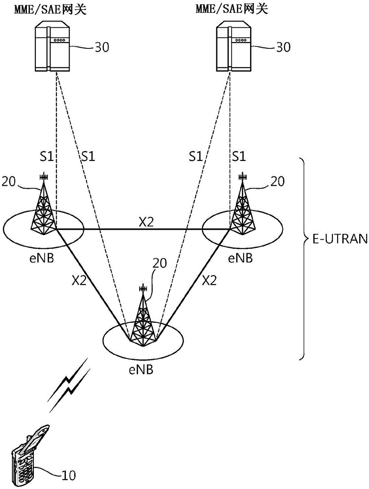 Method and apparatus for transmitting traffic indication in wireless communication system