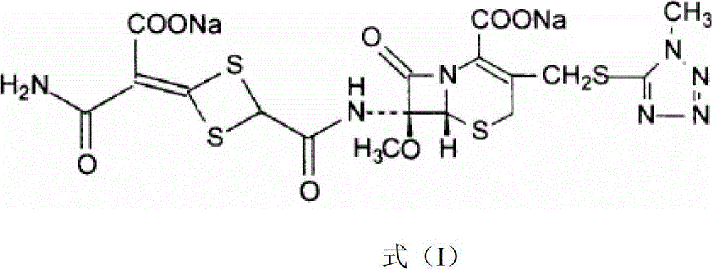 Cefotetan disodium compound as well as preparation method and medicinal composition thereof