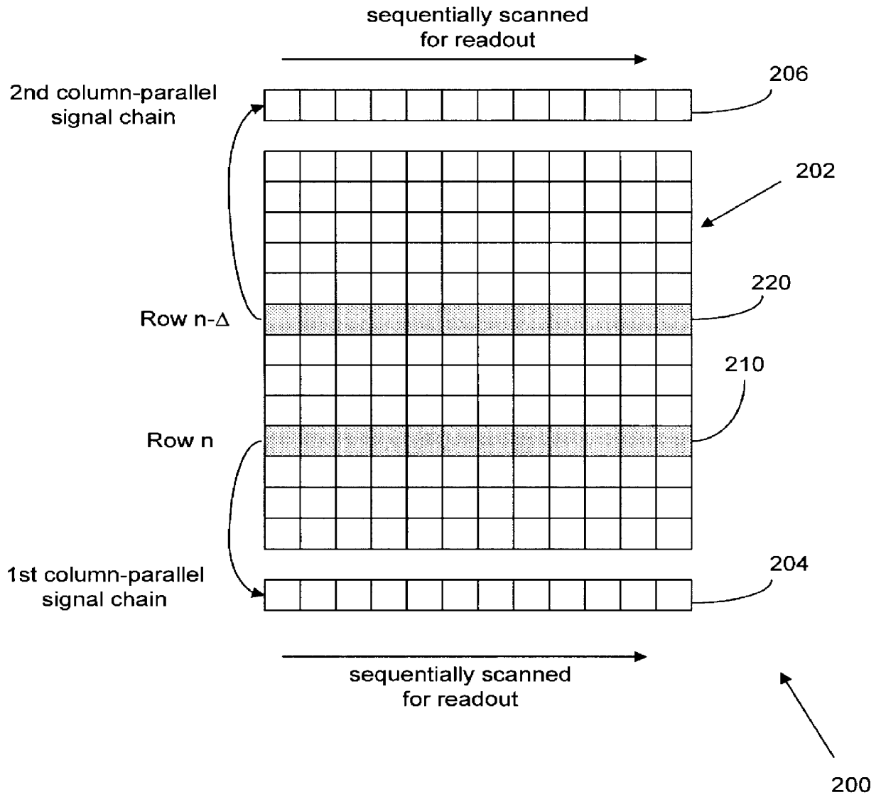 Image sensor producing at least two integration times from each sensing pixel