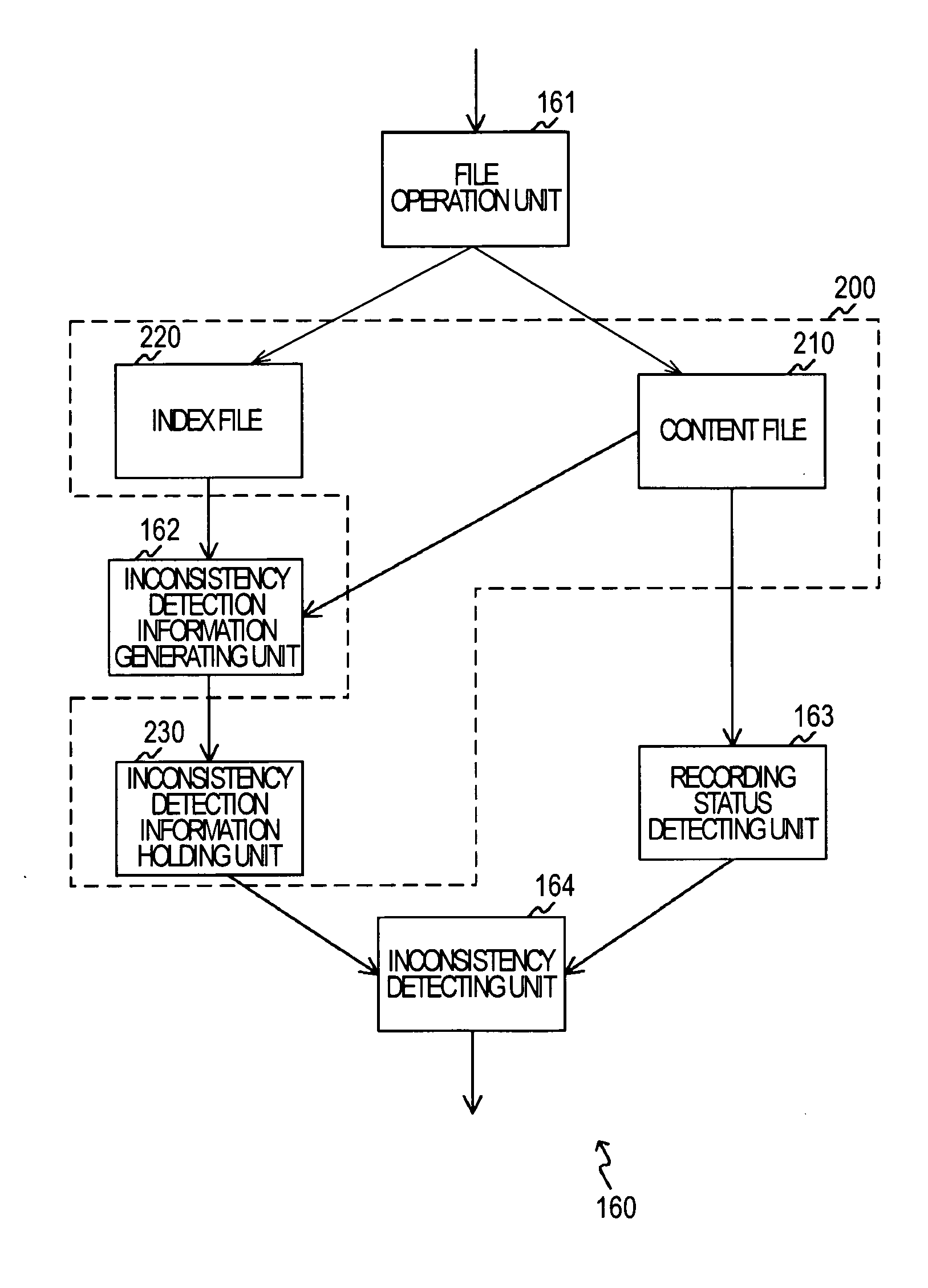 File management apparatus and method, program therefore, and recording medium