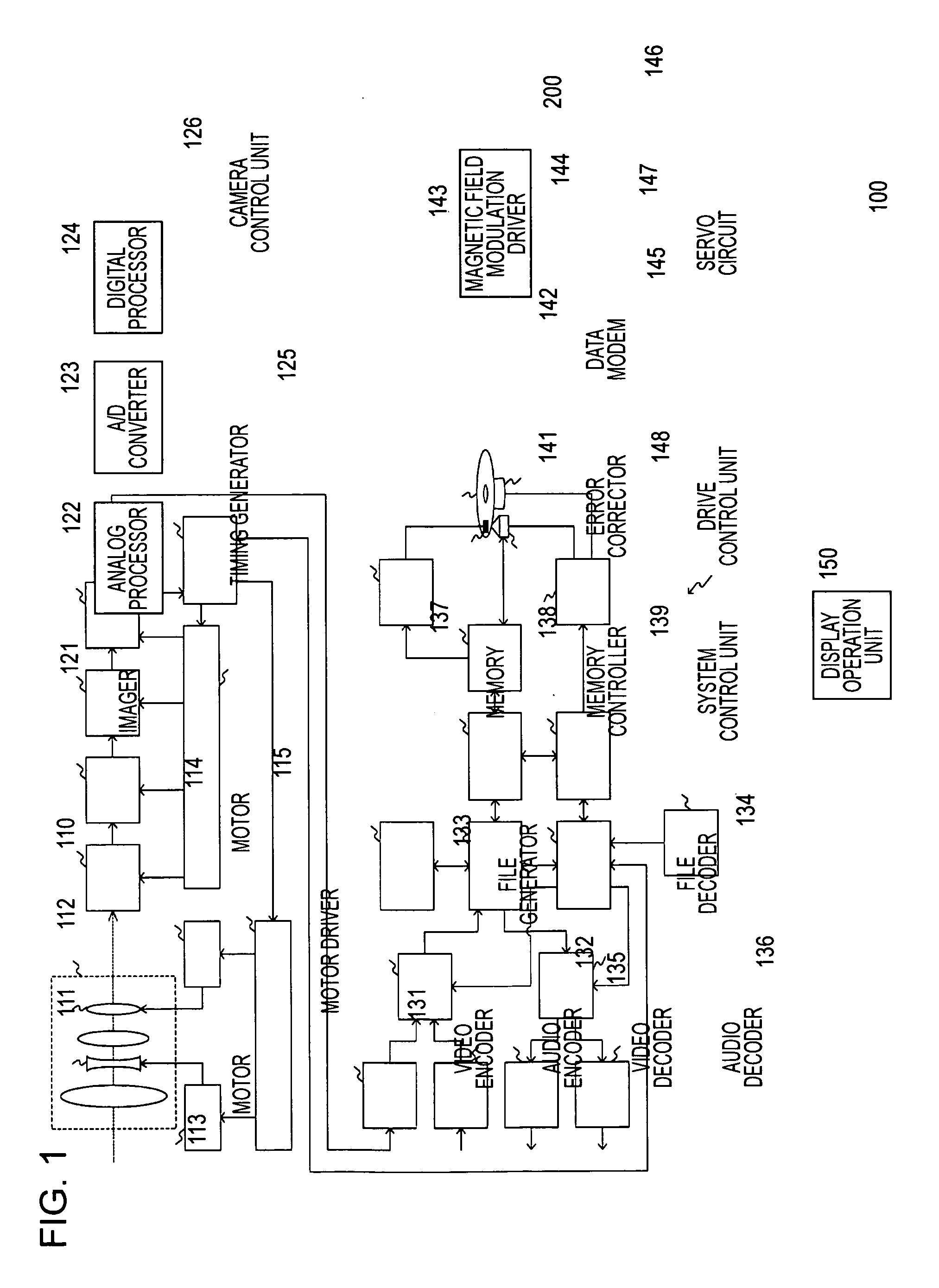File management apparatus and method, program therefore, and recording medium
